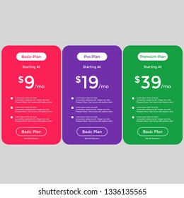 set of pricing table, order, box, button, list