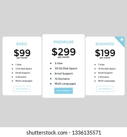 set of pricing table, order, box, button, list