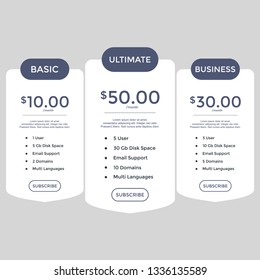 set of pricing table, order, box, button, list