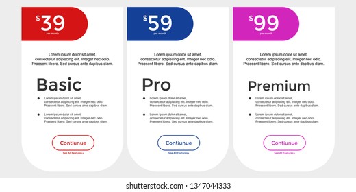 set of pricing table, order, box, button, list,ui and ux for web design / mobile