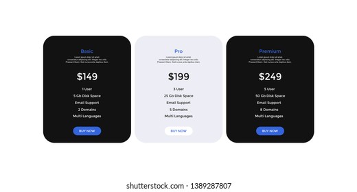 set of pricing table, order, box, button, list for web 