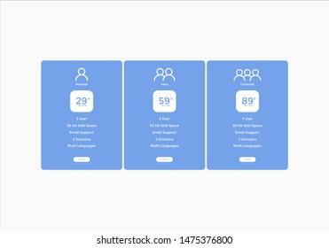 set of pricing table, order, box, button, list for web 