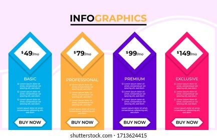 Set of pricing table, order, box, button, list,ui and ux for web design