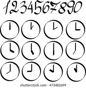 Set of primitive clocks and numbers