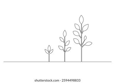 A set of prints featuring hand-drawn vectors continuous one-line drawing of leaves and trees