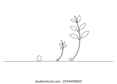 A set of prints featuring hand-drawn vectors continuous one-line drawing of leaves and trees
