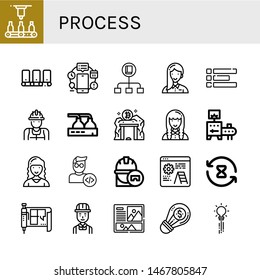 Set of process icons such as Automatic, Conveyor, Automation, Flow, Entrepeneur, Layout, Worker, Beer factory, Data mining, Developer, Marketing director, Engineer, Development , process