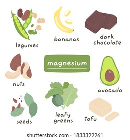 Magnesium Rich Food Images Stock Photos Vectors Shutterstock