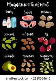 Set of products containing a great amount of magnesium. Micronutrient magnesium rich food. Hand drawn flat illustration with dry brush texture and lettering. Isolated on black background.
