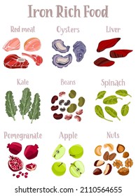 Set of products containing a great amount of iron. Micronutrient iron rich food. Hand drawn flat illustration with dry brush texture and lettering. Isolated on white background.