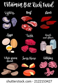 Set of products containing a great amount of Vitamin B12. Cyanocobalamin rich food. Hand drawn flat illustration with dry brush texture and lettering. Isolated on black background.
