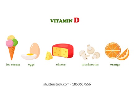 Set of products containing vitamin D. Ice cream, eggs, cheese, mushrooms, orange. Nutrition, healthy food. Vector illustrations with inscriptions. Design of a leaflet, poster. Banner