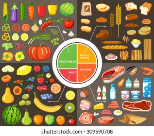 Set Of Products For Healthy Food. Plate Model. Nutrients. Vector Illustration