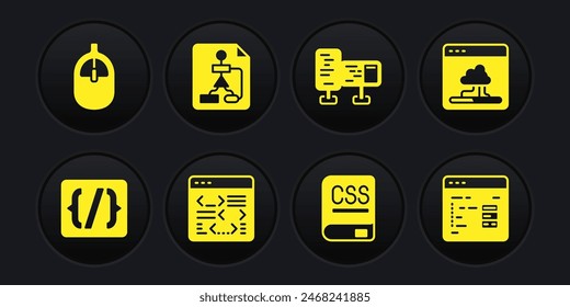 Set Programming language syntax, Cloud technology data transfer, Software, Books about programming, Computer monitor screen, Flowchart,  and mouse icon. Vector