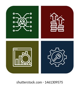 Set of progress icons such as Skill, Growth, Web analytics, Gear , progress