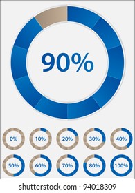 set of progress indicator circles