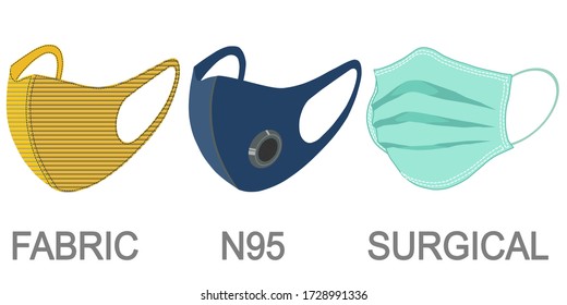 A set of protective mask isolated on white background. They’re fabric, N95 and surgical mask.