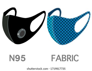 A set of protective mask, one is fabric and one is surgical isolated on white background. 