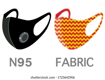 A set of protective mask, one is N95 and  one is fabric isolated on white background. 