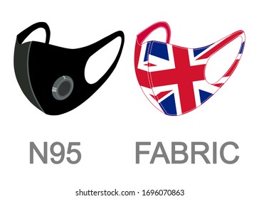 A set of protective masks, one is N95 and one is British flag pattern. If you are well the fabric mask is fine enough to protect you from viruses or dust and allergy.