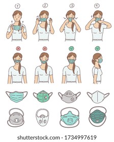 Set Of Protective Respiratory Masks And Woman Presenting Correct And Incorrect Way To Wear Face Protection, Cartoon Vector Illustration Isolated On White Background.