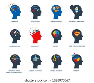 Set Of Psychological Problems Concept Isolated On White Background. Mental Disorders, Illnesses And Psychiatry. Postnatal Depression, Autism And Addictions Flat Icons. Psychology Human Head Logo