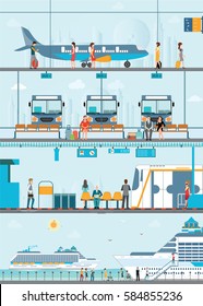 Set of public passenger transport by Bus, cruise ship, sky train and airplane, conceptual of transportation vector illustration. 