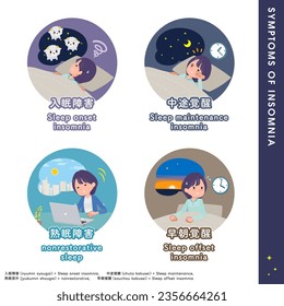 A set of Public relations women about the types of sleep disorders.It's vector art so easy to edit.