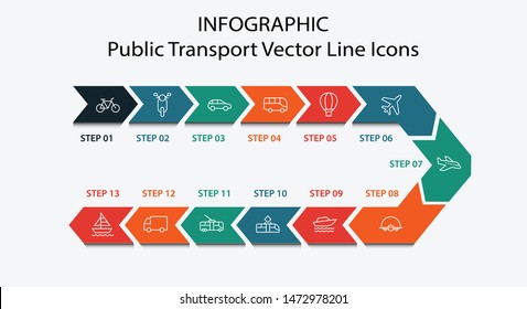 Set of Public Transport Related Vector Line Icons. Contains such Icons as Bus, Bike, Scooter, Car, balloon, Truck, Tram, Trolley, Sailboat, powerboat, Airplane and more.