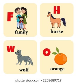 A set of puzzles from the alphabet. Family, orange, wolf, horse. Vector stock illustration. Education and development. For children. ABC