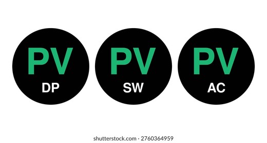 Set of PV labels with DP, SW, and AC markings on black background. High-contrast design for photovoltaic systems, electrical panels, and clear identification.