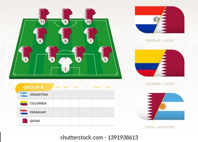Set for Qatar football team.