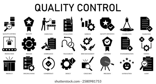 Set of Quality Control Icons or symbols Vector fully editable file