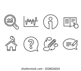 Set of Question mark, Stock analysis and Data analysis icons. Read instruction, Keywords and Message signs. Help support, Business trade, Magnifying glass. Vector