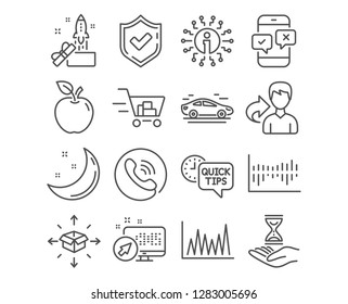 Set of Quick tips, Shopping cart and Phone survey icons. Parcel delivery, Line graph and Time hourglass signs. Innovation, Car and Column diagram symbols. Vector