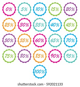 Set of rainbow percent % sign vector illustrations with scalloped sunburst seal sticker background for retail marketing or percentage price reduction sale