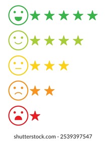 Set of rating emoji with stars. Feedback rating emoji symbol isolated. Star rating for a product review. Customer satisfaction rating emoji. Vector illustration. Outine style.