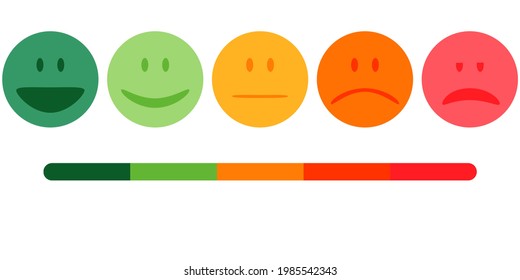 Set Rating feedback scale isolated emoticon concept. white backgrounds