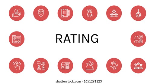 Set of rating icons. Such as Proposal, Star, Scoring, Sad, Stars, Neutral, Rating, Feedback, Review, Happy, Rate, Testimonial , rating icons