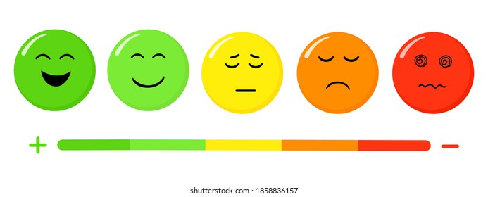 Set of Rating satisfaction emoji on white background.