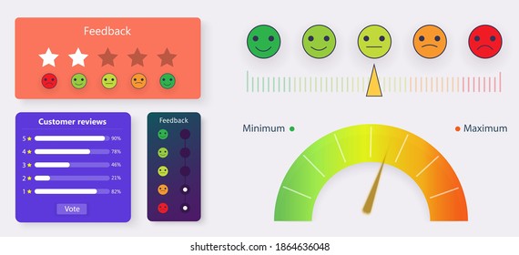 Set rating star. Concept of survey, award symbol, blog excellent frame banner ui, ux design. Modern feedback survey template. Colorful emotion smiles from rage to satisfied. Feedback vector form 