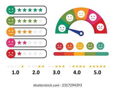 Set of rating star, emotion, scale with flat icon, sign, symbol with ribbon on top, vector illustration.