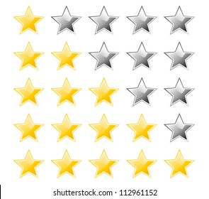 Set of rating stars