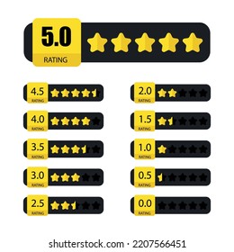Set of rating stars. Feedback evaluation from worst before excellent. Five star rating for web or app. Five stars banner set. Customer product rating review. Gold star icon on black background
