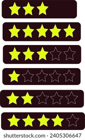 A set of ratings from one star to five stars