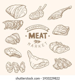 A set of raw meat. Beef, pork, lamb. Vector illustration in the style of a sketch. A booklet, banner, or flyer of a butcher shop or store.