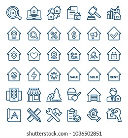 Set of real estate icons. Vector illustration