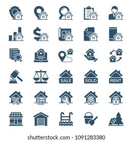 Set of real estate icons. Vector illustration