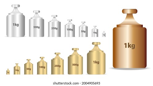 9,758 Grams Kilograms Images, Stock Photos & Vectors | Shutterstock