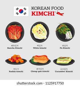 
A set of realistic high quality kimchi vector illustrations. EPS10